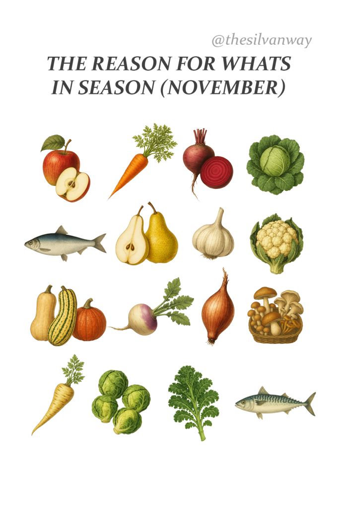 Screenshot of a social media post: includes images of vegetables, fruit and fish.